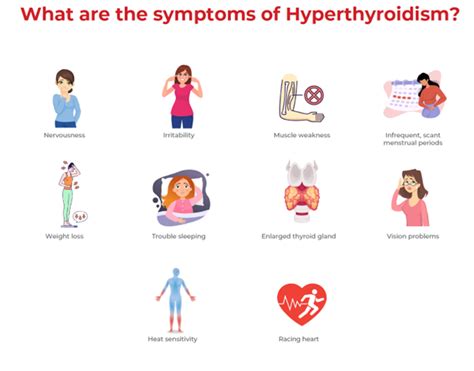 Understanding Thyroid Problems - Causes, Symptoms & Treatment - Dr Lal ...