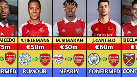 ALL NEW ARSENAL CONFIRMED TRANSFER NEWS 💥 & ALL RUMOURS SUMMER 2023 ...