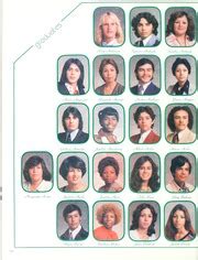 Huntington Park High School - El Recuerdo Yearbook (Huntington Park, CA ...