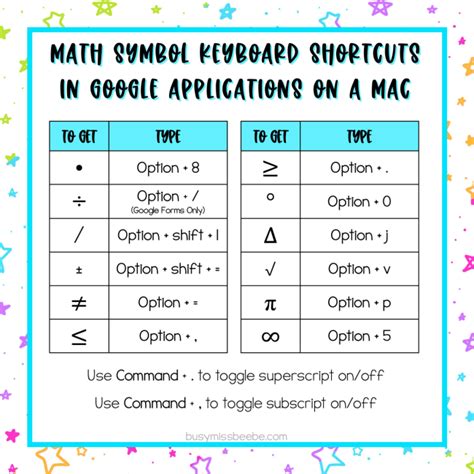 Save Time with Math Symbols Keyboard Shortcuts - Busy Miss Beebe