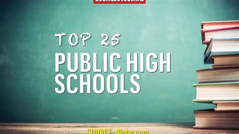 Niche.com: Top public high schools in Miami, Fort Lauderdale, West Palm Beach areas - South ...