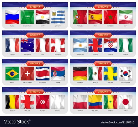 Soccer or football set of national flags team Vector Image