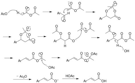 Know more about condensation reaction