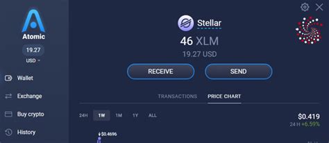 7 Best Stellar XLM Wallets in 2024!