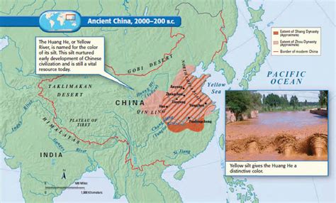 River Dynasties in China - 6th Grade Social Studies