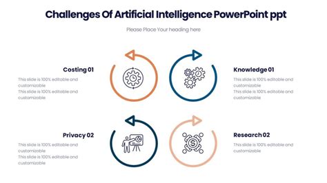 Challenges Of Artificial Intelligence PowerPoint ppt - PPTUniverse