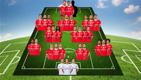 Plantel atual com a primeira baixa : r/benfica