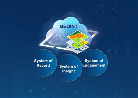 Success in Geospatial Intelligence: The Need for a System of Record ...