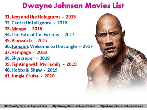 Smartpost: Dwayne Johnson: Movies List | The Rock Film | Famous Wrestler & Actor.