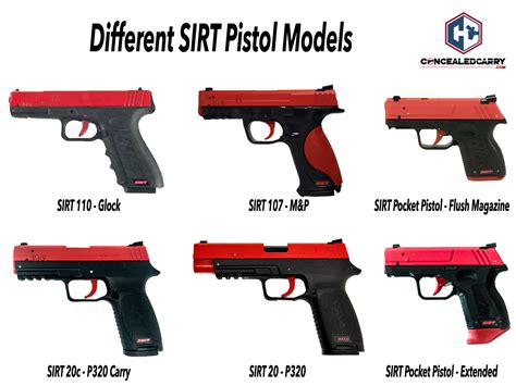 The Ultimate SIRT Training Pistol Buyer's Guide » Concealed Carry Inc