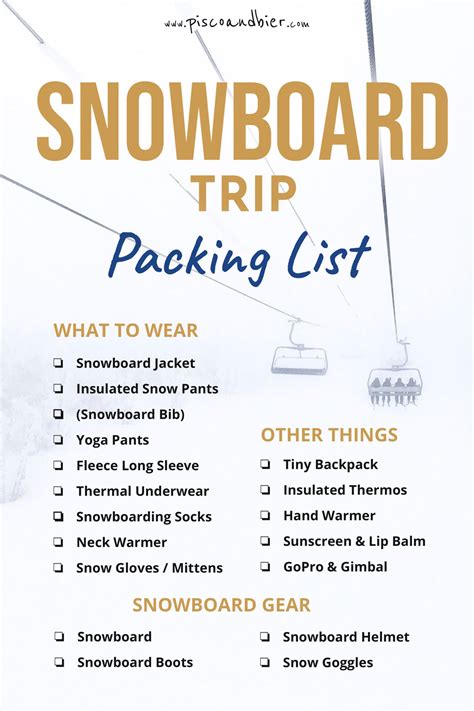 Snowboard Trip Packing List Essentials - What To Wear Snowboarding?