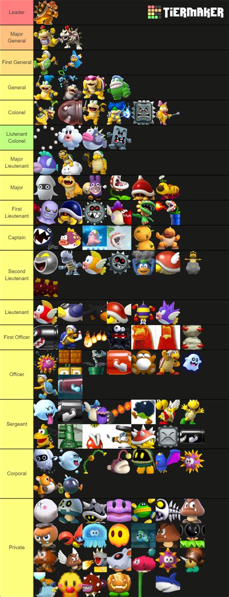 Super Mario Bros Enemies List