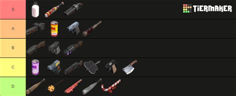 Scout Weapons Tier List (Community Rankings) - TierMaker