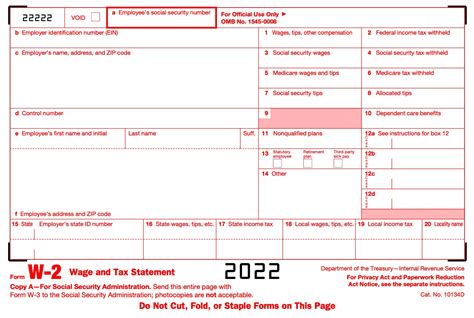 What is IRS Form W-2?