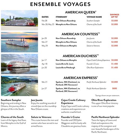 American Queen Steamboat Company - Best Cruises & Tours