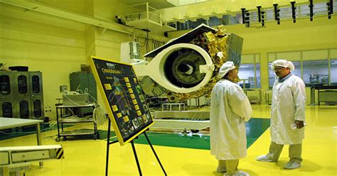 Chandrayaan 1 : जानिए क्यों चंद्रयान-1 को सफल माना जाता है ~ Groww Long