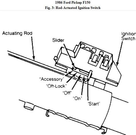 2010 F 150 Ignition Wiring Diagram