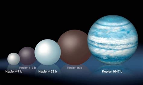 El planeta más grande fuera del sistema solar gira alrededor de dos estrellas