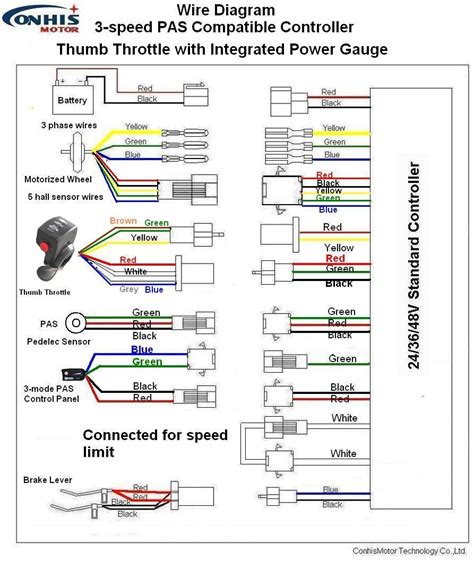 1000 Watt Scooter Controller Wiring Diagram | Electric bike battery, Electricity, Electric bike diy