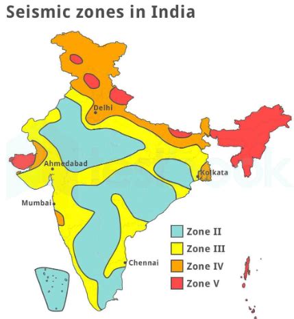 [Solved] India is divided into how many earthquake zones (seismic zon