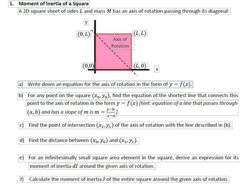 Moment Of Inertia Of Square