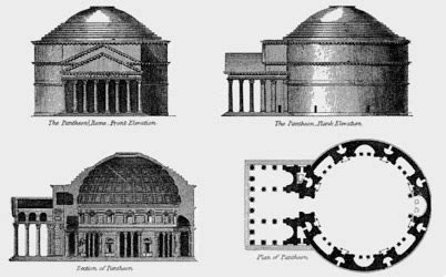 Architecture