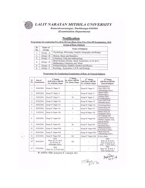 LNMU Darbhanga Time Table - 2023 2024 EduVark