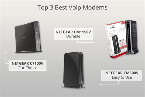 5 Best VoIP Modems in 2024