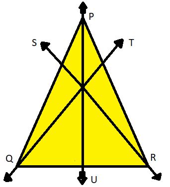 How many lines of symmetry are in this isosceles triangle?\n \n \n \n \n $\\left( a \\right)$ 1 ...