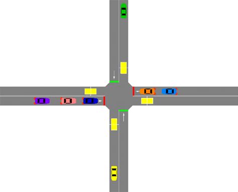 1: Simple intersection connecting four road segments with one lane on... | Download Scientific ...