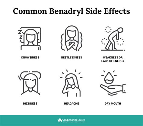 Diphenhydramine Side Effects #Infographic - Visualistan