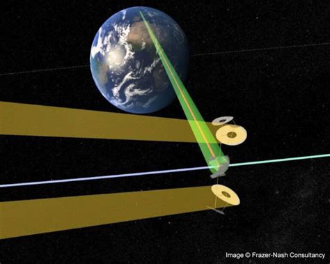 Space Based Solar Power - Space Energy Initiative, Space-Based Energy ...