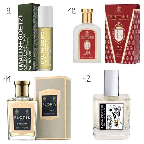 Our Guide to Exploring Niche Fragrance on a Budget – Smallflower