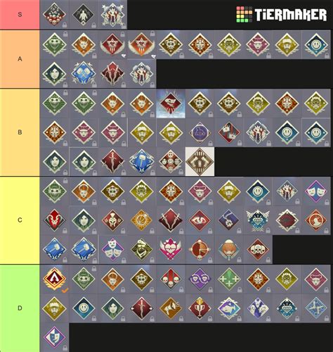 Apex legends badges Tier List (Community Rankings) - TierMaker