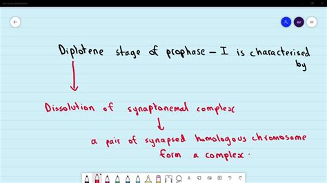 SOLVED:Diplotene stage of prophase-l is characterised by (a) dissolution of synaptonemal complex ...