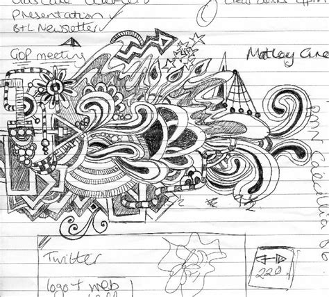 Work meeting doodle | Doodles, Drawings, Cards