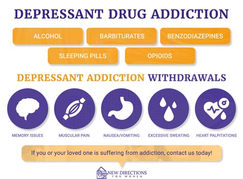 Depressants Effects On The Body