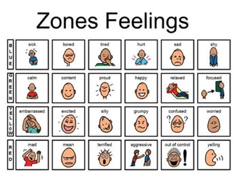 Printable Zones Of Regulation | Free Printable Calendar