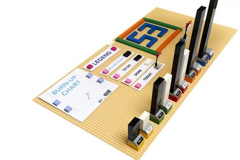 Scrum Burn-Up Chart – Visubricks