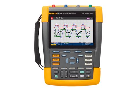 Tragbare Oszilloskope ScopeMeter® Fluke 190 Serie III | Fluke