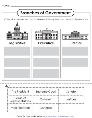 Branches Of Government Tree Worksheet