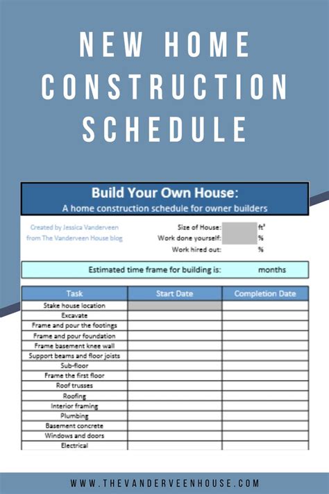 House Construction Schedule for Owner Builders | Build your own house ...