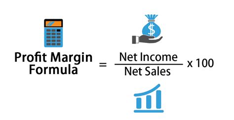 Profit Margin Formula | Calculator (Examples with Excel Template)