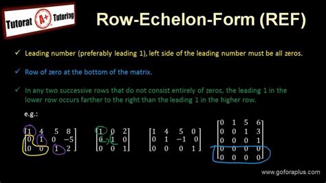 Linear Algebra - Row-Echelon-Form (REF) - YouTube