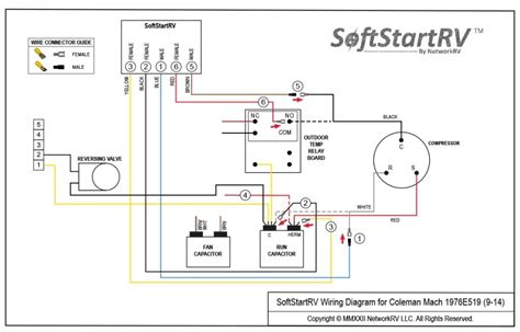 Wiring Diagram For Coleman Rv Air Conditioner - Wiring Draw And Schematic