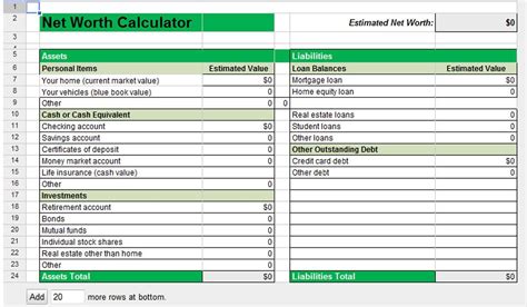 28 Statement Of Net Worth Template in 2020 (With images) | Net worth, Statement template, Budgeting