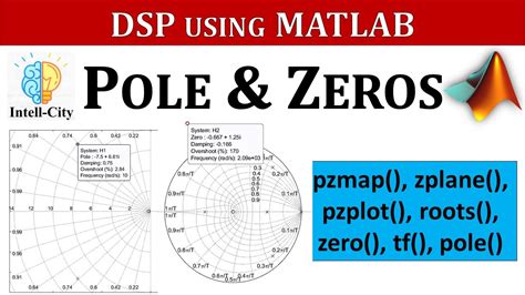 Poles and Zeros in MATLAB | Pole Zero Plot | DSP using MATLAB - YouTube