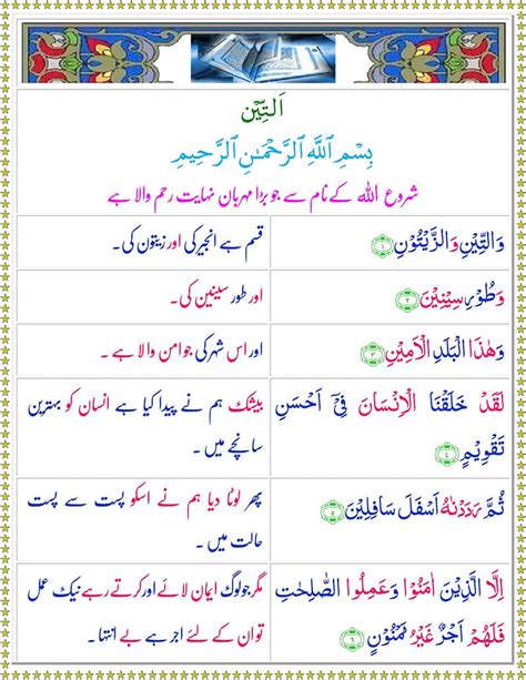 Read Surah At-Tin Online with Urdu Translation