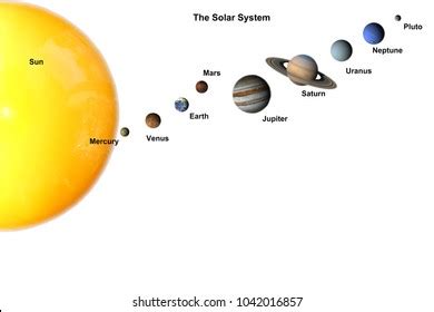 Solar System On White Background Stock Illustration 1042016857 ...