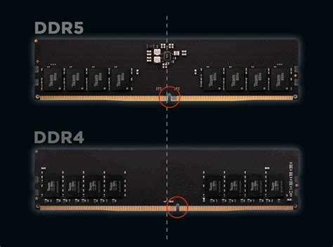 Does DDR5 Need A New Motherboard?